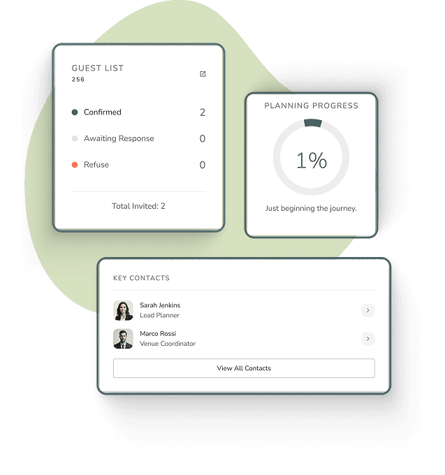 Eventrio guest list and planning progress in one workspace